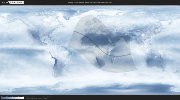 cloudmap