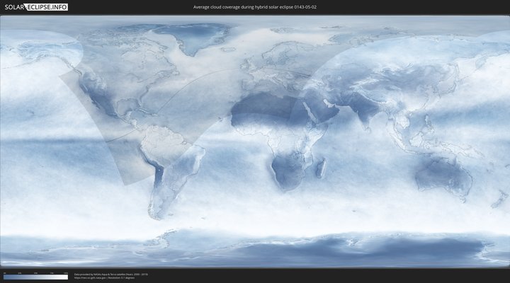 cloudmap