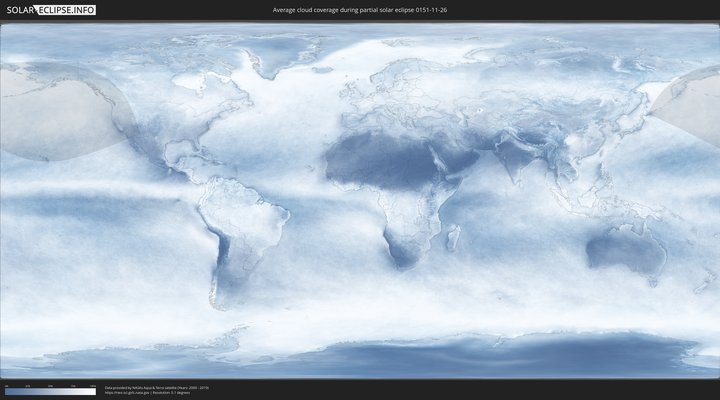 cloudmap