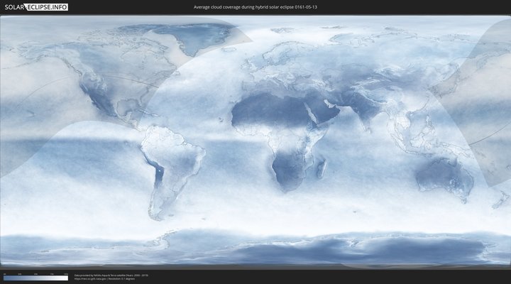 cloudmap