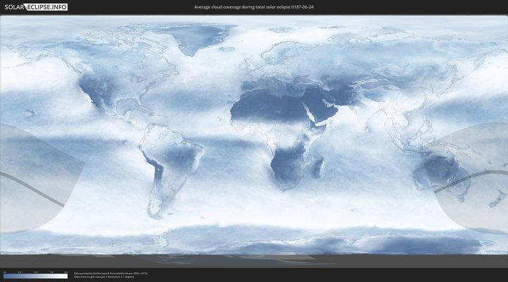 cloudmap