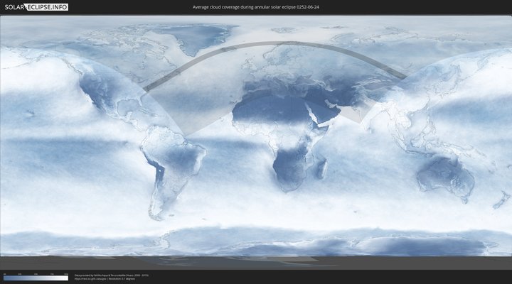 cloudmap