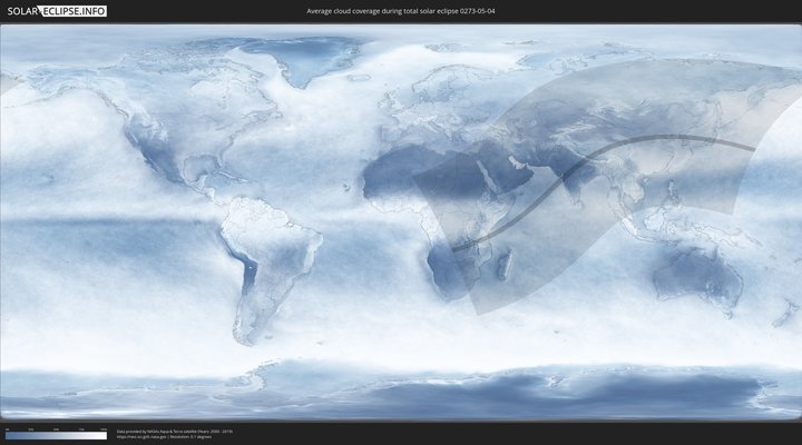 cloudmap