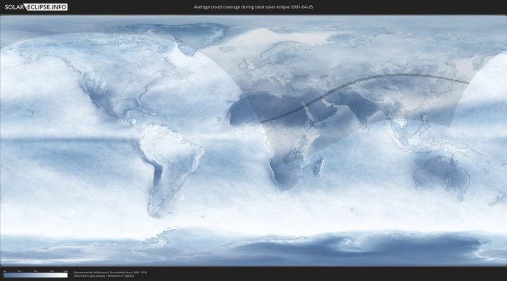 cloudmap