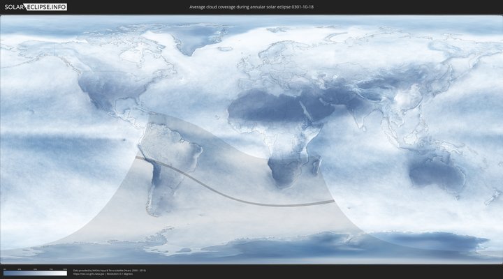 cloudmap