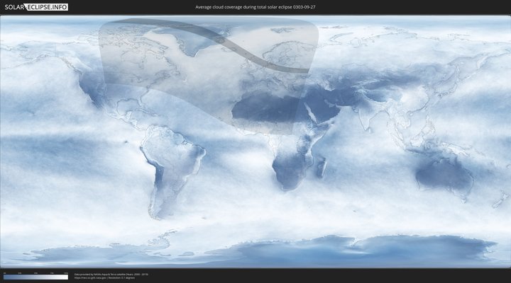 cloudmap