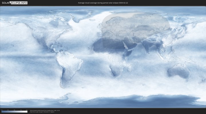 cloudmap