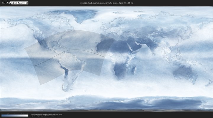 cloudmap