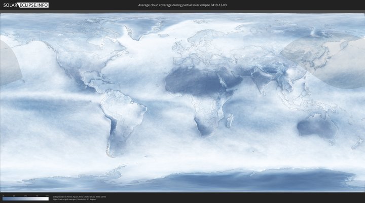 cloudmap