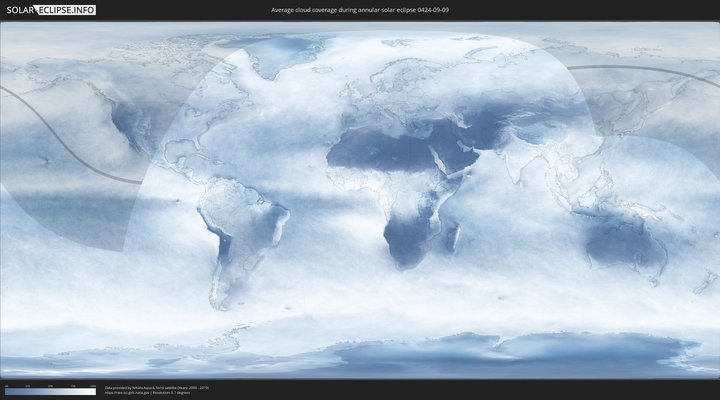 cloudmap