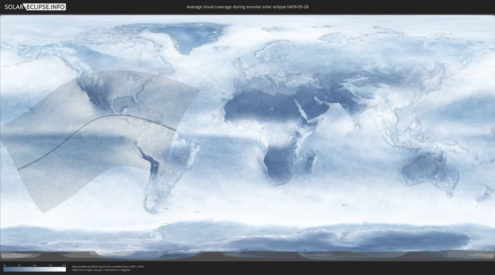 cloudmap