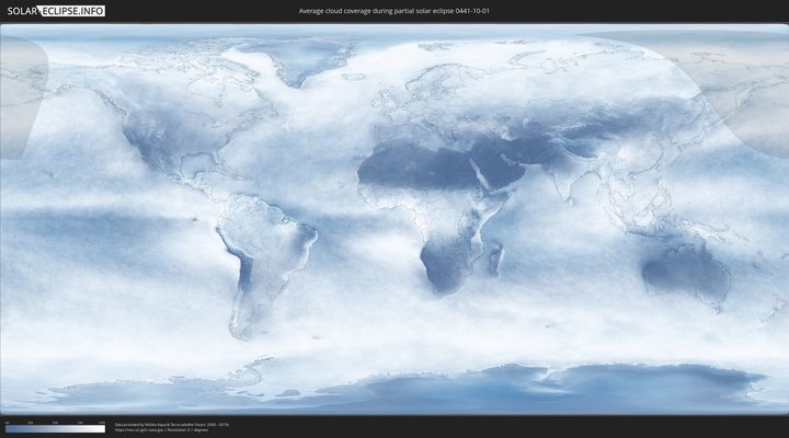 cloudmap