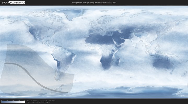 cloudmap