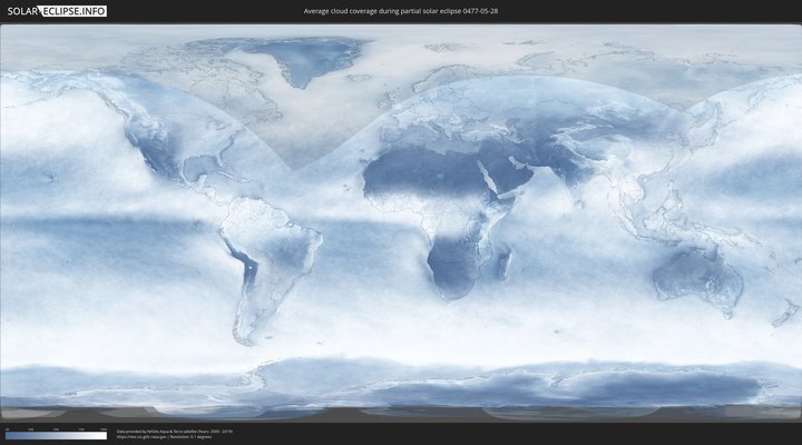 cloudmap