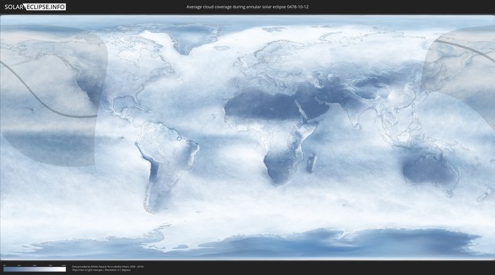 cloudmap