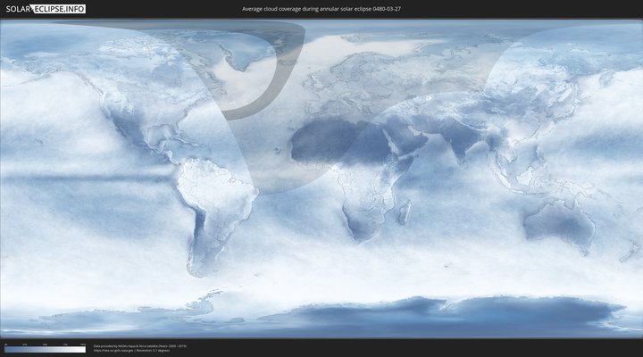 cloudmap