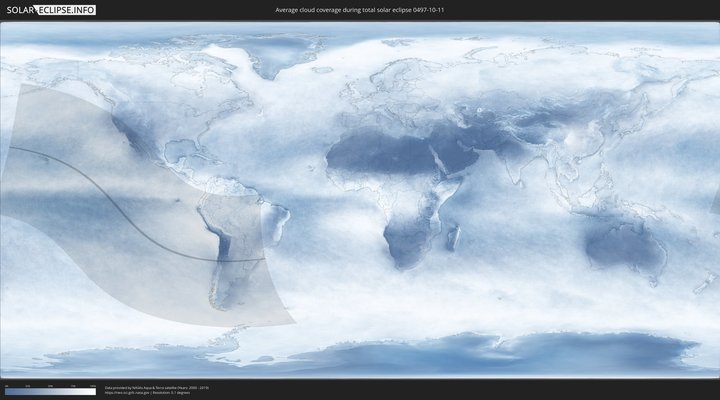 cloudmap