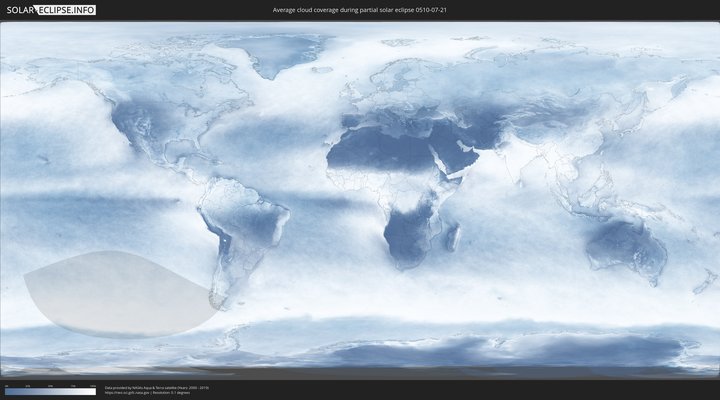 cloudmap
