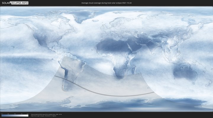cloudmap