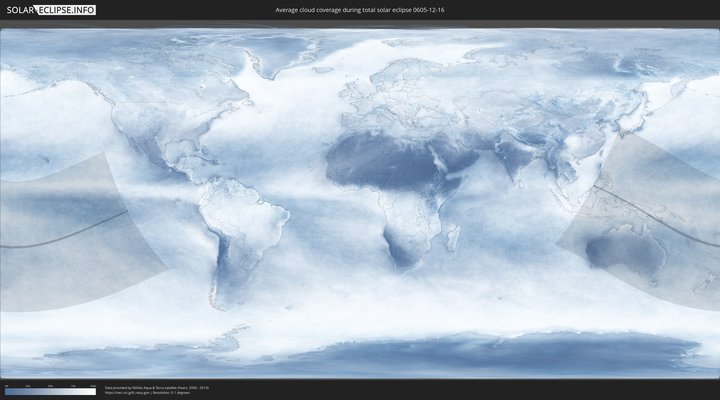 cloudmap