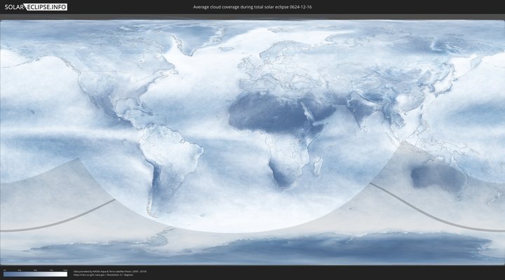 cloudmap