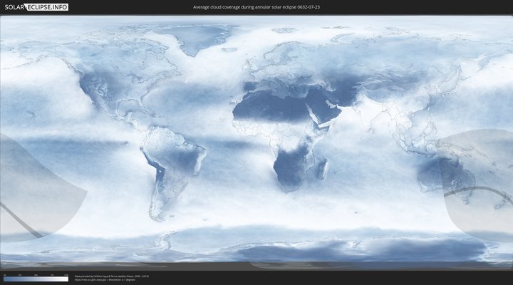 cloudmap