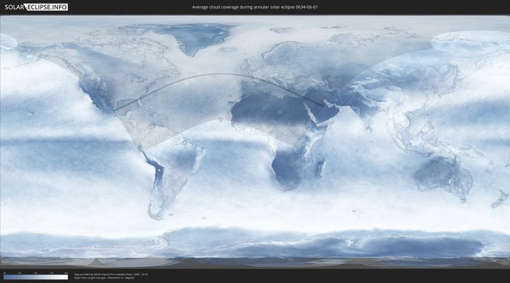 cloudmap