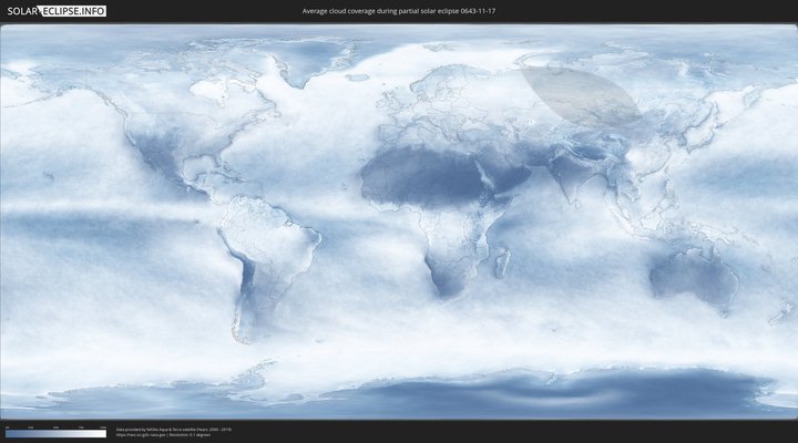 cloudmap