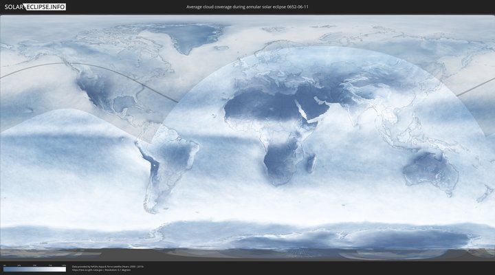 cloudmap