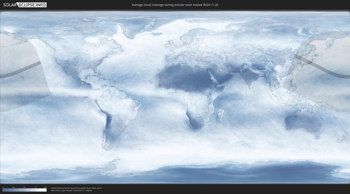 cloudmap