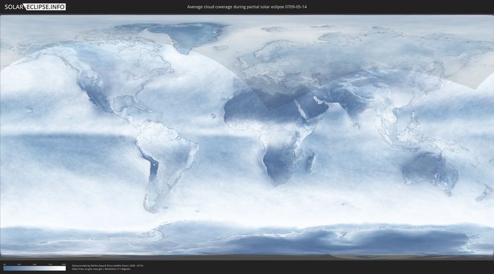 cloudmap