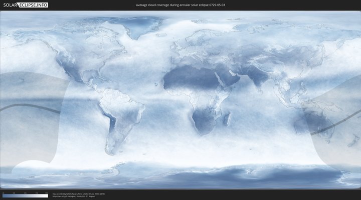 cloudmap