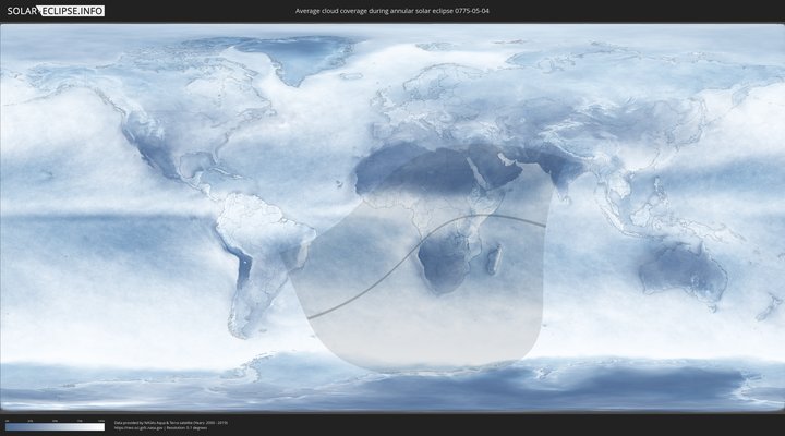 cloudmap