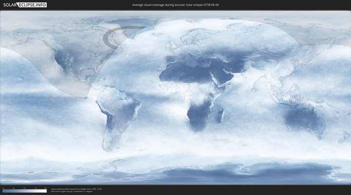 cloudmap