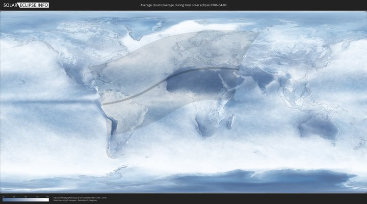 cloudmap