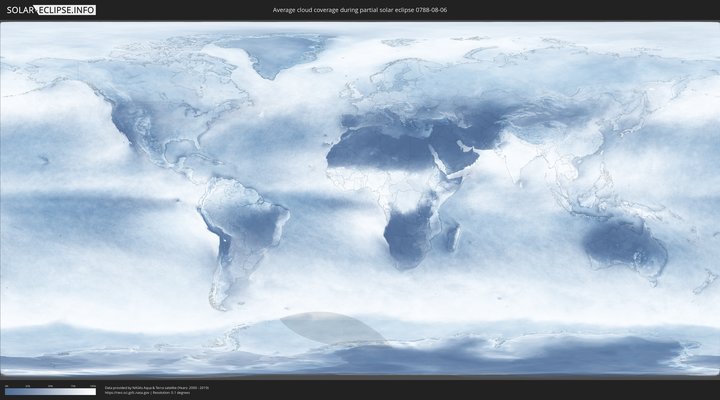 cloudmap