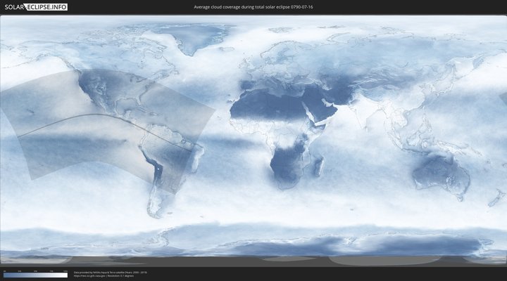 cloudmap