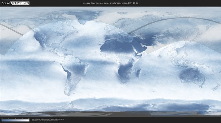 cloudmap