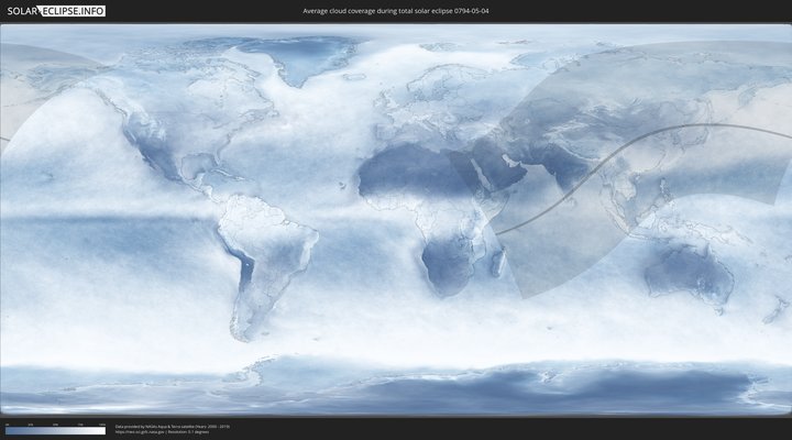 cloudmap