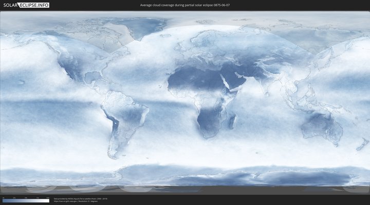 cloudmap