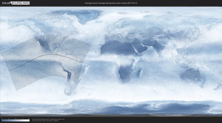 cloudmap