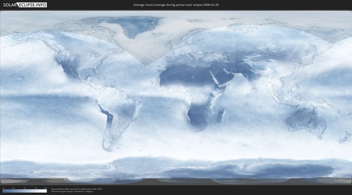 cloudmap