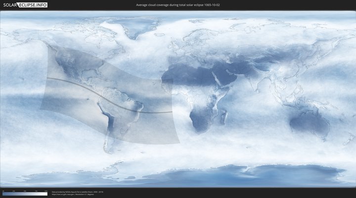 cloudmap