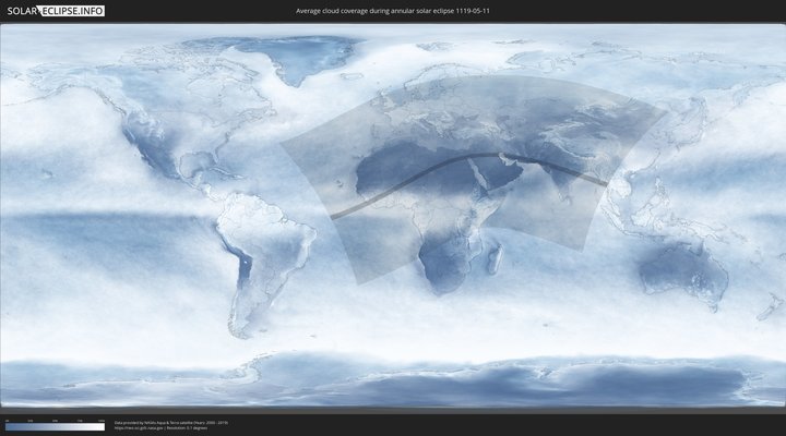 cloudmap