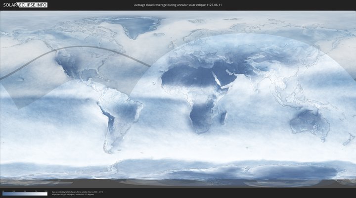 cloudmap