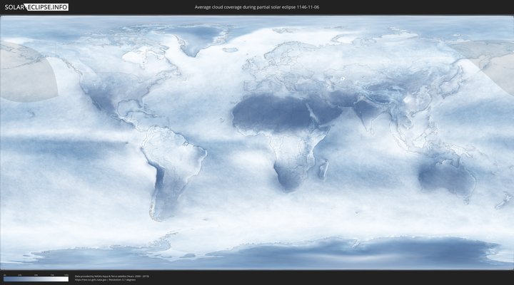 cloudmap