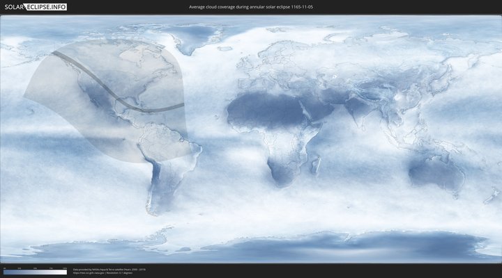 cloudmap