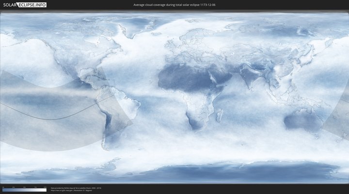 cloudmap