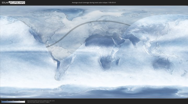 cloudmap