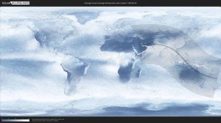 cloudmap